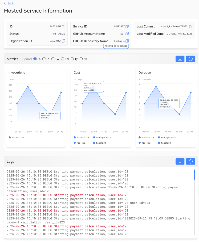 Hosted Service Information page showing GitHub details, performance metrics graphs, and live service logs